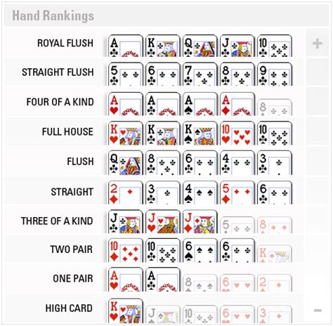 poker reguły gry